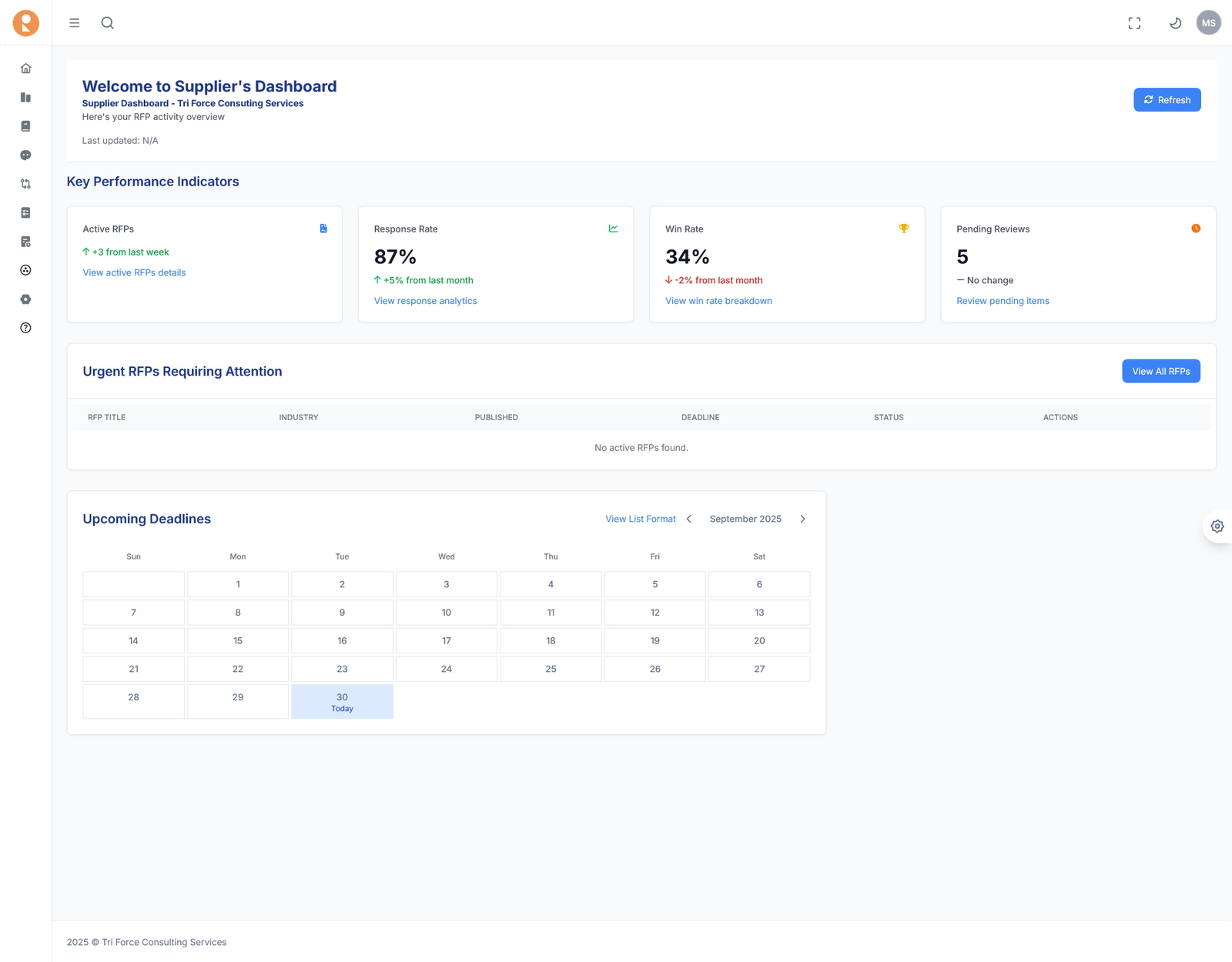 Tender Dashboard 2